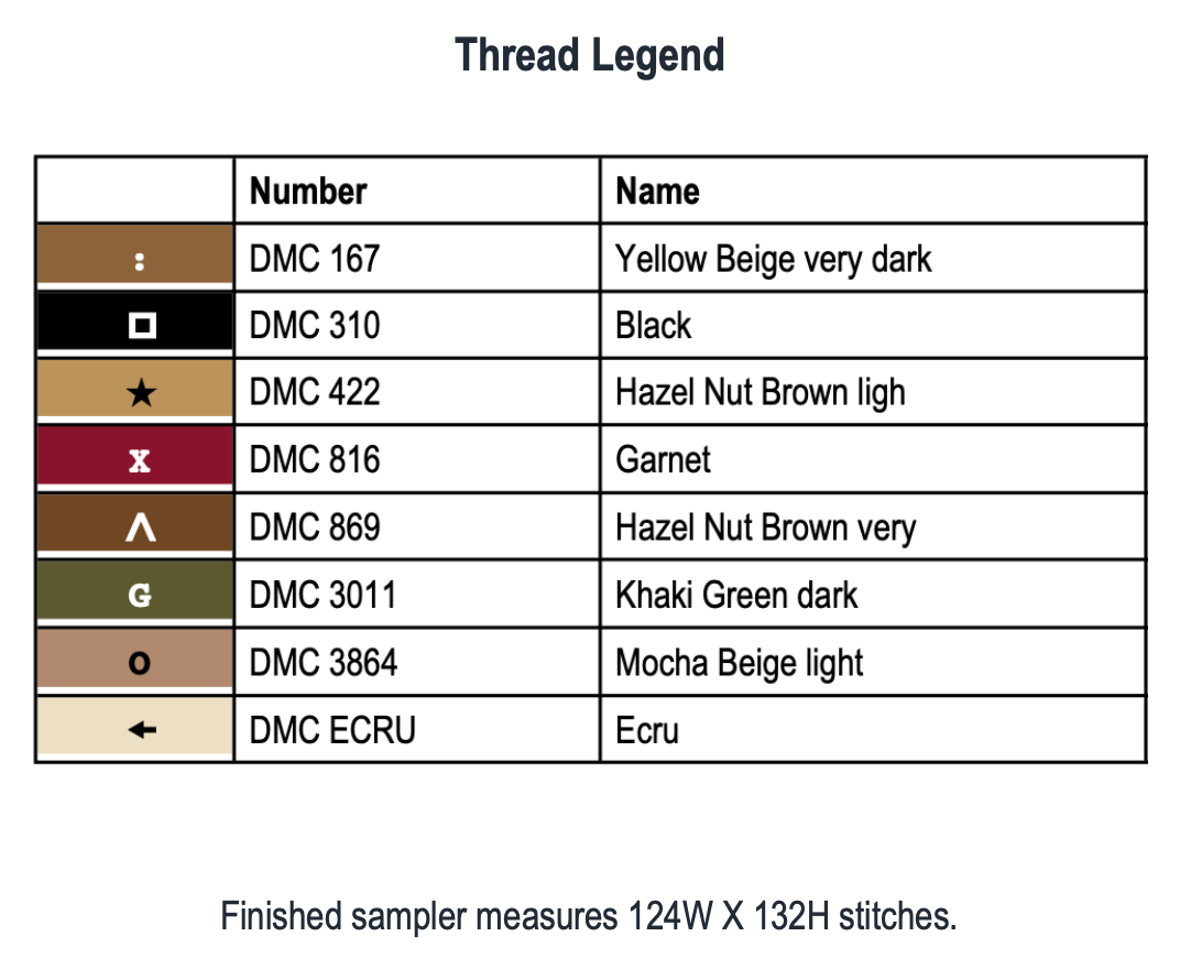 Mary Ottey 1822 - 2026 Market Release