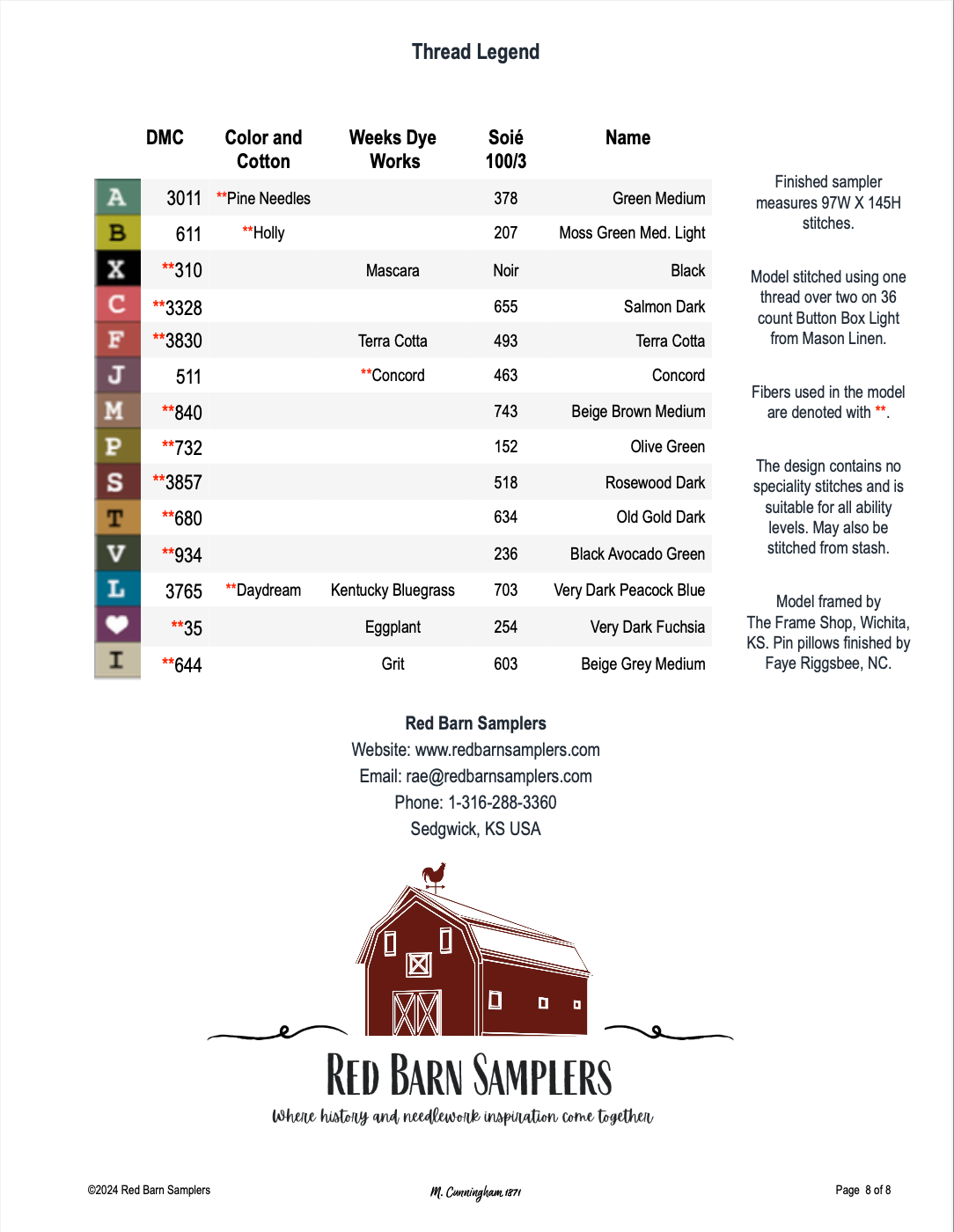 M. Cunningham 1871 - PDF DOWNLOAD
