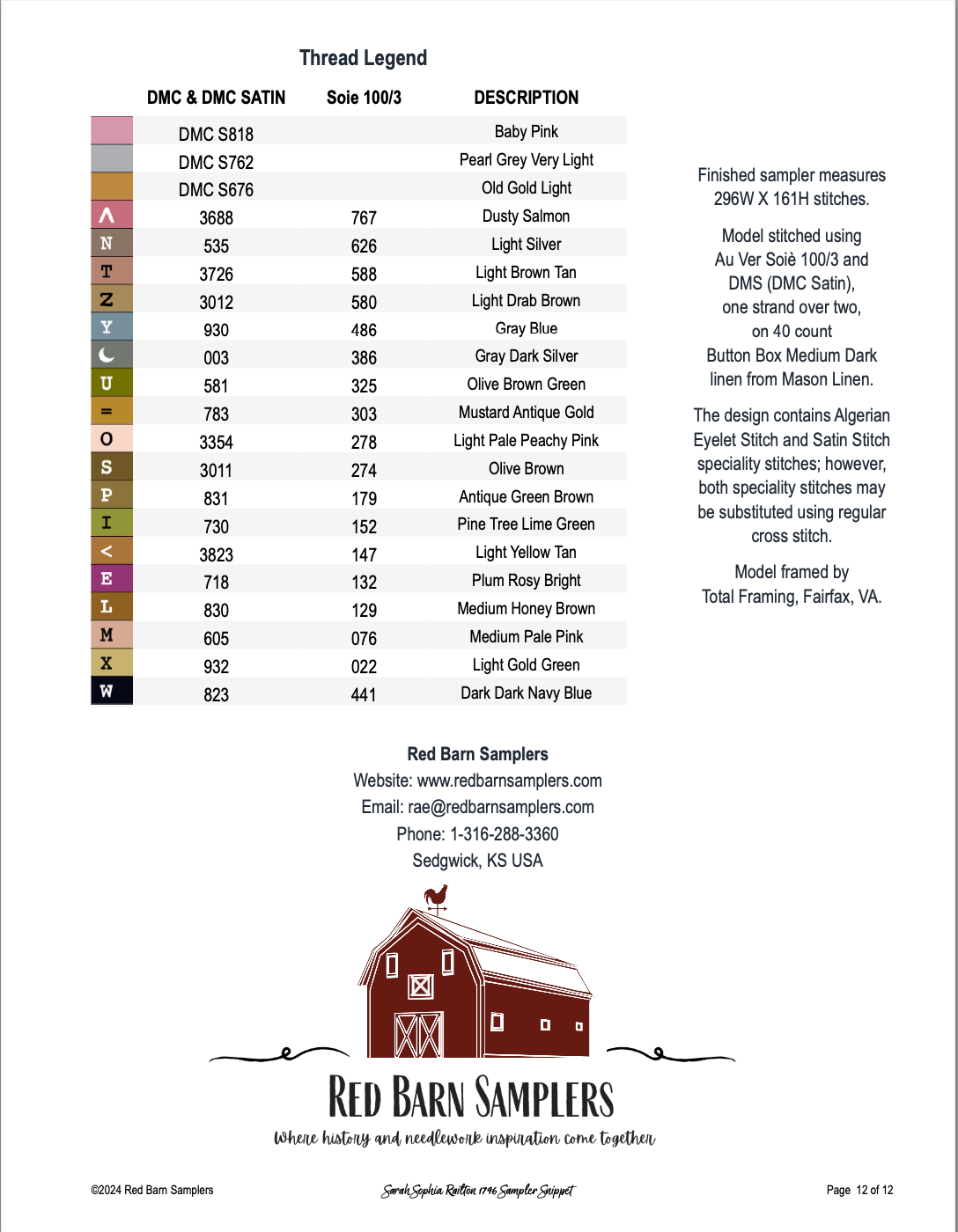 Sarah Sophia Railton 1796 Sampler Snippet - PDF DOWNLOAD