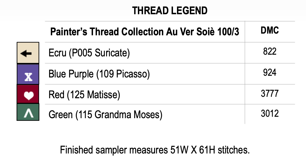 A Tebbatt 1882 - 2026 Market Release - PDF DOWNLOAD