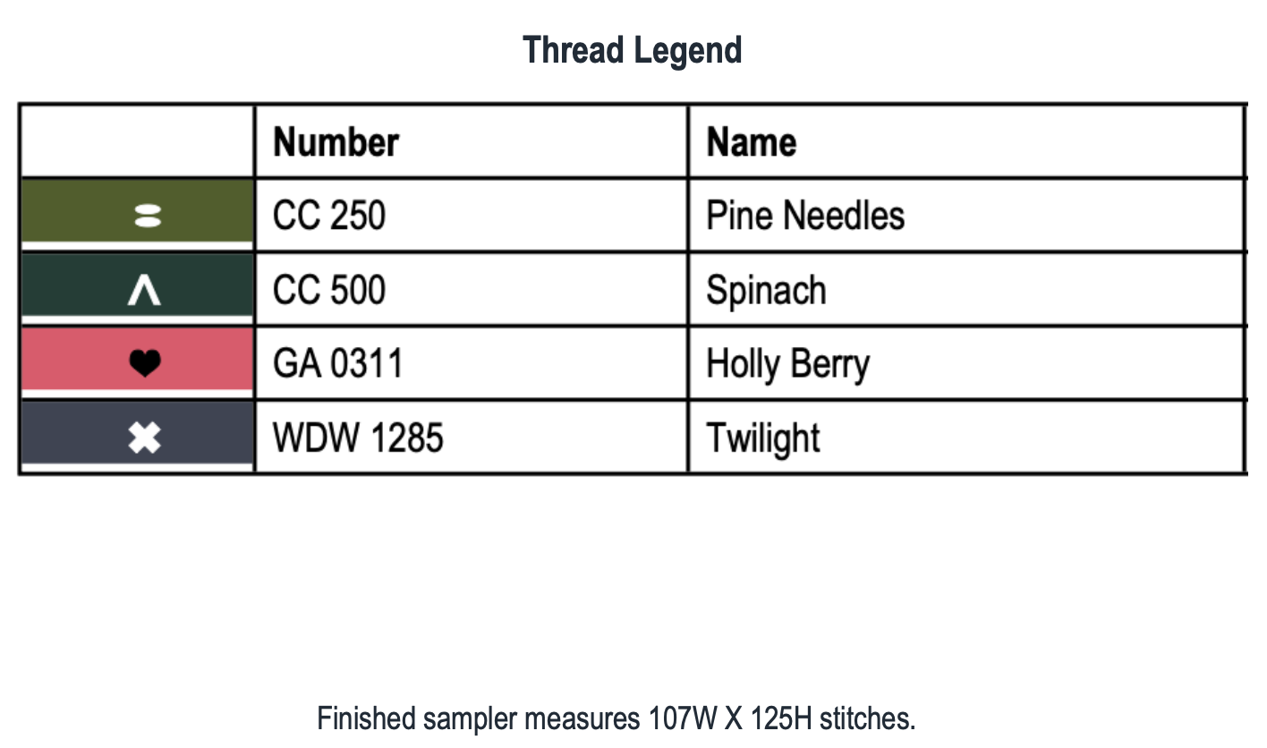 Margaret A Cross Sampler - 2026 Market Release