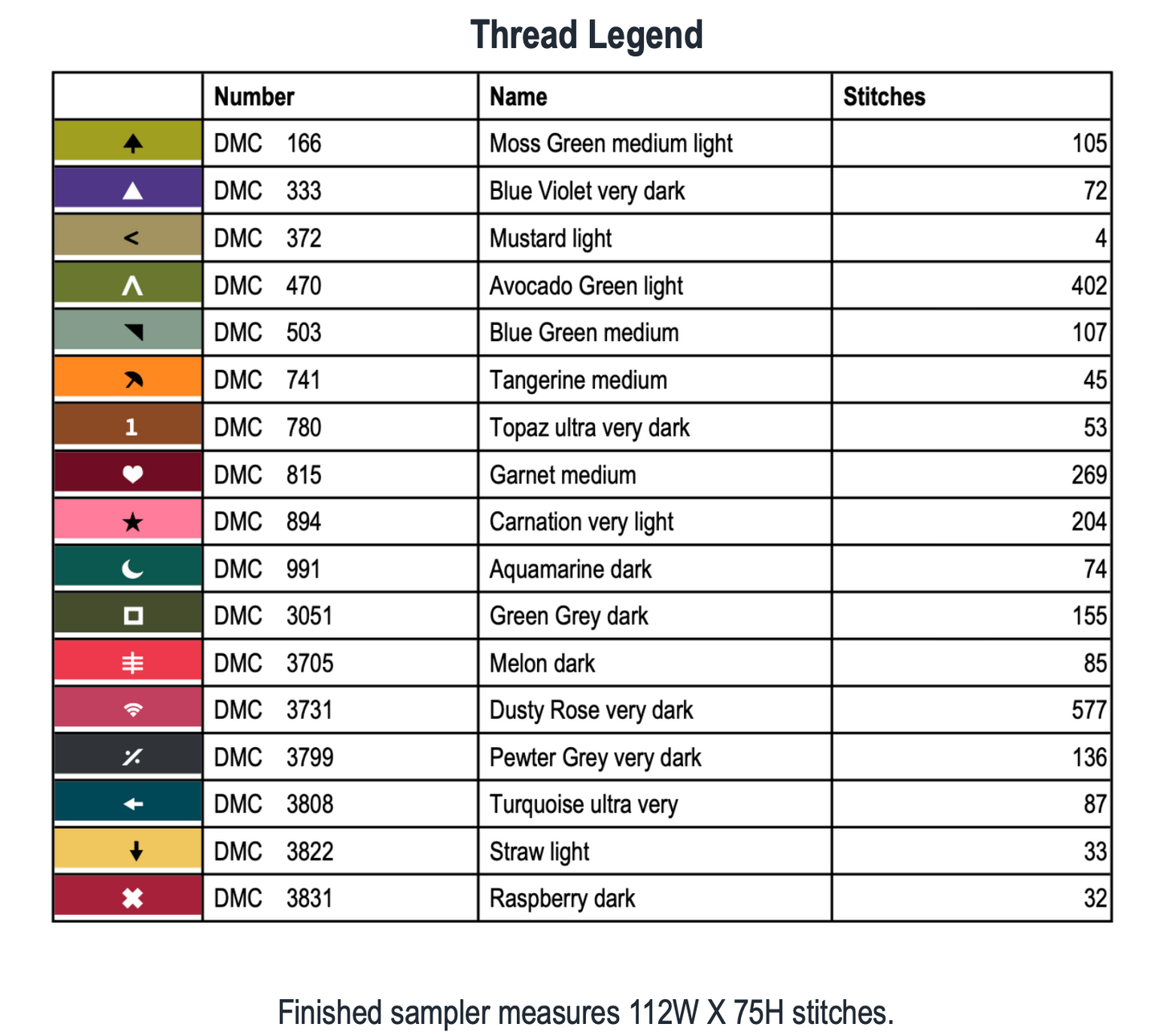 Friendship Sampler - 2026 Market Release - PDF DOWNLOAD